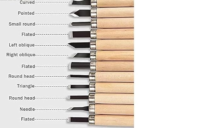 Wood Carving Set of 12PCS Bbag | India’s Best Online Stationery Store