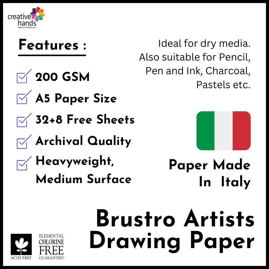 Brustro Drawing Sheets - Bbag | India’s Best Online Stationery Store