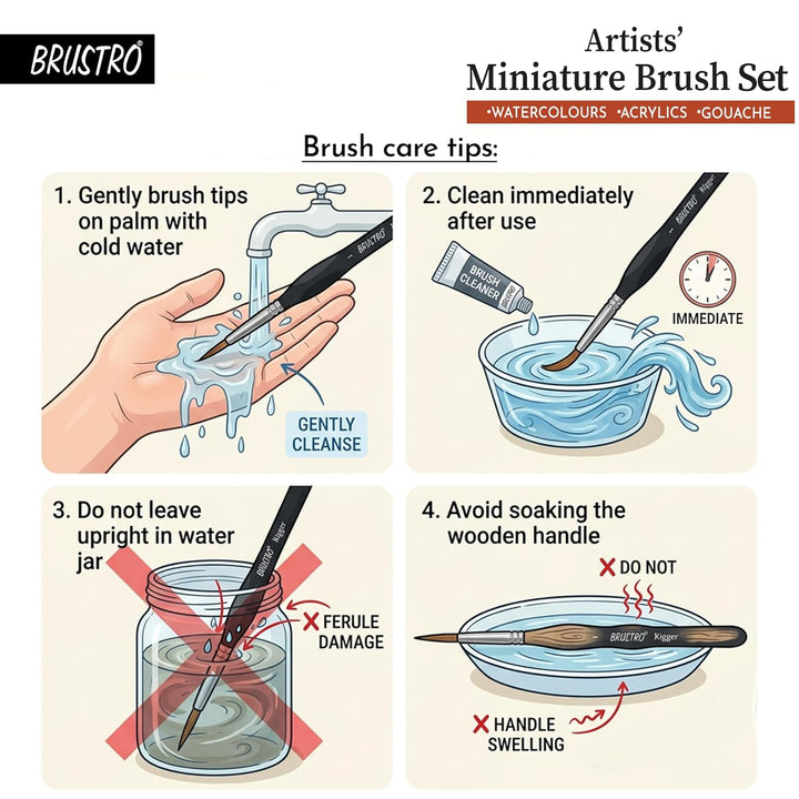 BRUSTRO Artists’ Miniature Precision Brushes - Set of 5 Bbag | India’s Best Online Stationery Store