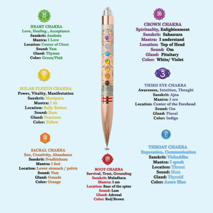 Submarine 7 Chakra Ball Pen | Premium Spiritual Metal Pen Bbag | India’s Best Online Stationery Store