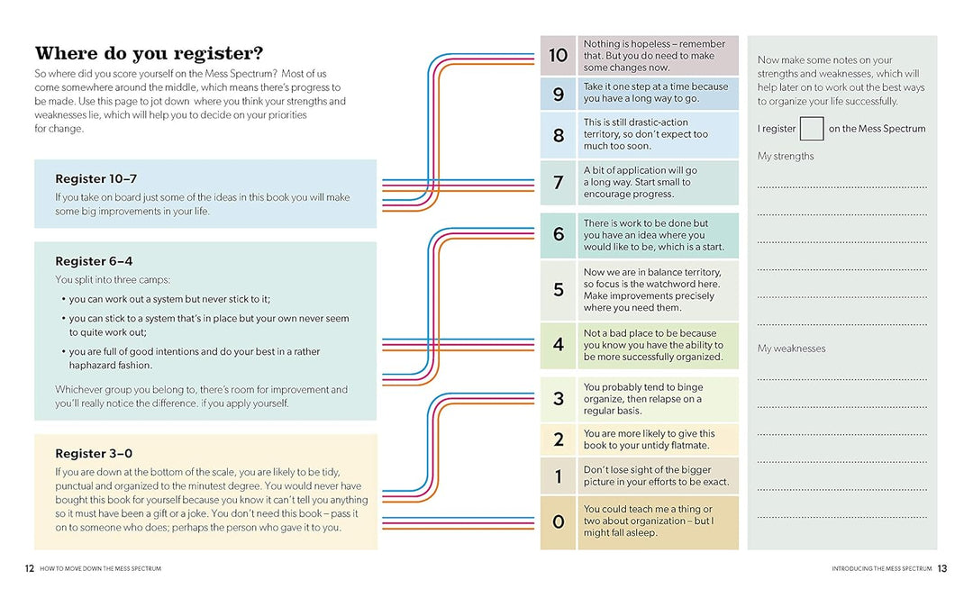 My Life Organizer Journal | Take Control of Your Life & Get Organized Bbag | India’s Best Online Stationery Store