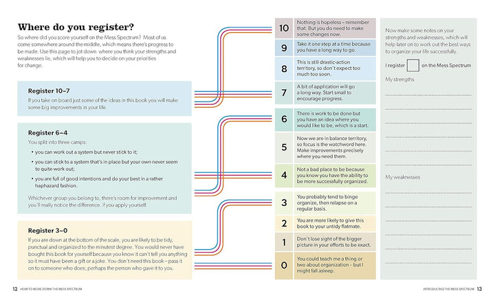 My Life Organizer Journal | Take Control of Your Life & Get Organized Bbag | India’s Best Online Stationery Store