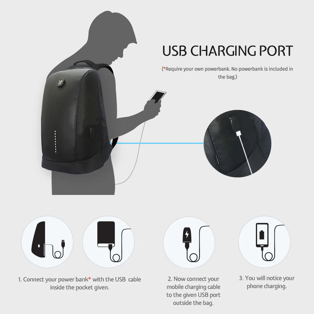 Arctic Fox Slope Anti-Theft Laptop Backpack Bbag | India’s Best Online Stationery Store