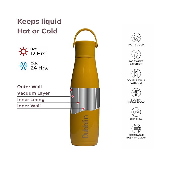 Dubblin Kiwi 700ML Stainless Steel Water Bottle Bbag | India’s Best Online Stationery Store