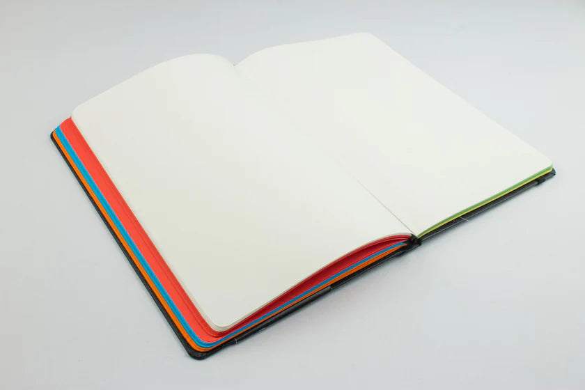 NUMIC Obsidian Black Notebook – Premium Multicolor Plain Journal (A5, 192 Pages)