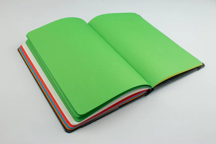 NUMIC Obsidian Black Notebook – Premium Multicolor Plain Journal (A5, 192 Pages)