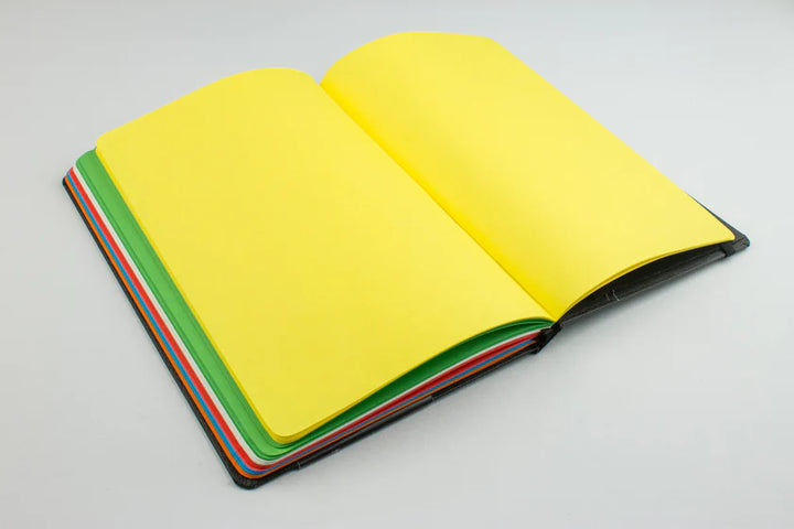 NUMIC Obsidian Black Notebook – Premium Multicolor Plain Journal (A5, 192 Pages)