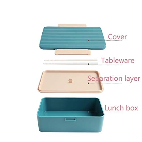 Fooddict Stackable Multi-Layer Lunch Box with Spoon & Fork Bbag | India’s Best Online Stationery Store