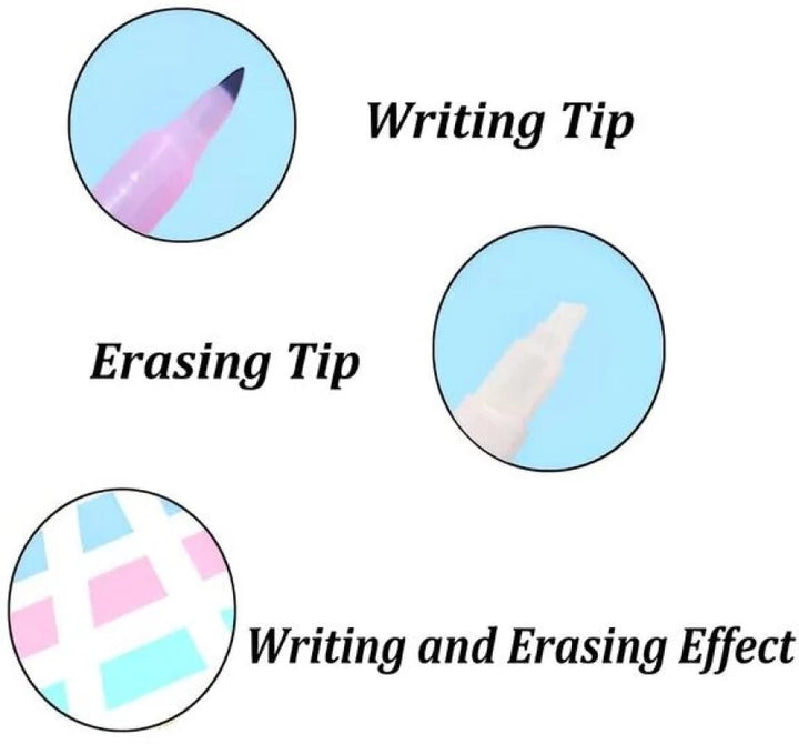 Double-Headed Erasable Highlighter with writing tip Erasing tip